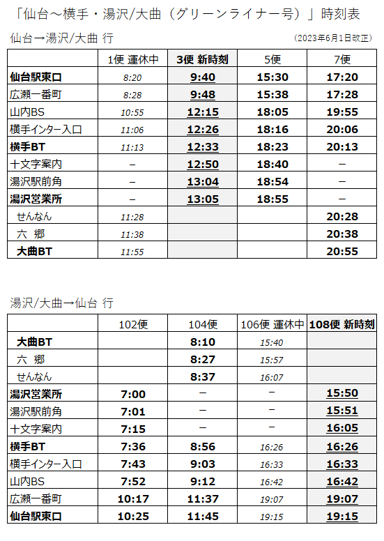 お知らせ】仙台～横手・湯沢/大曲線（グリーンライナー号）時刻の変更